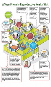 TeenPreg-Infographic